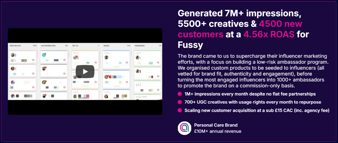 Built & Scaled Fussy's Influencer-Affiliate Program case study