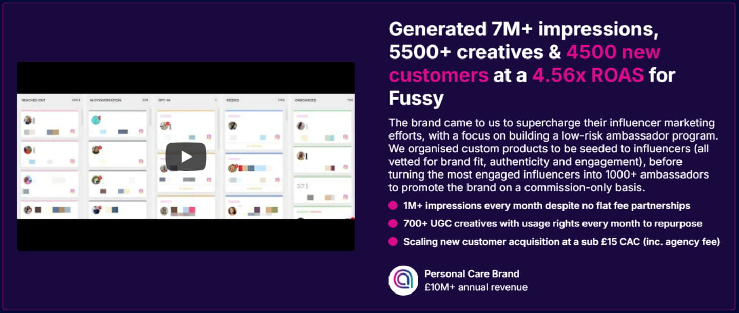 Built & Scaled Fussy's Influencer-Affiliate Program case study