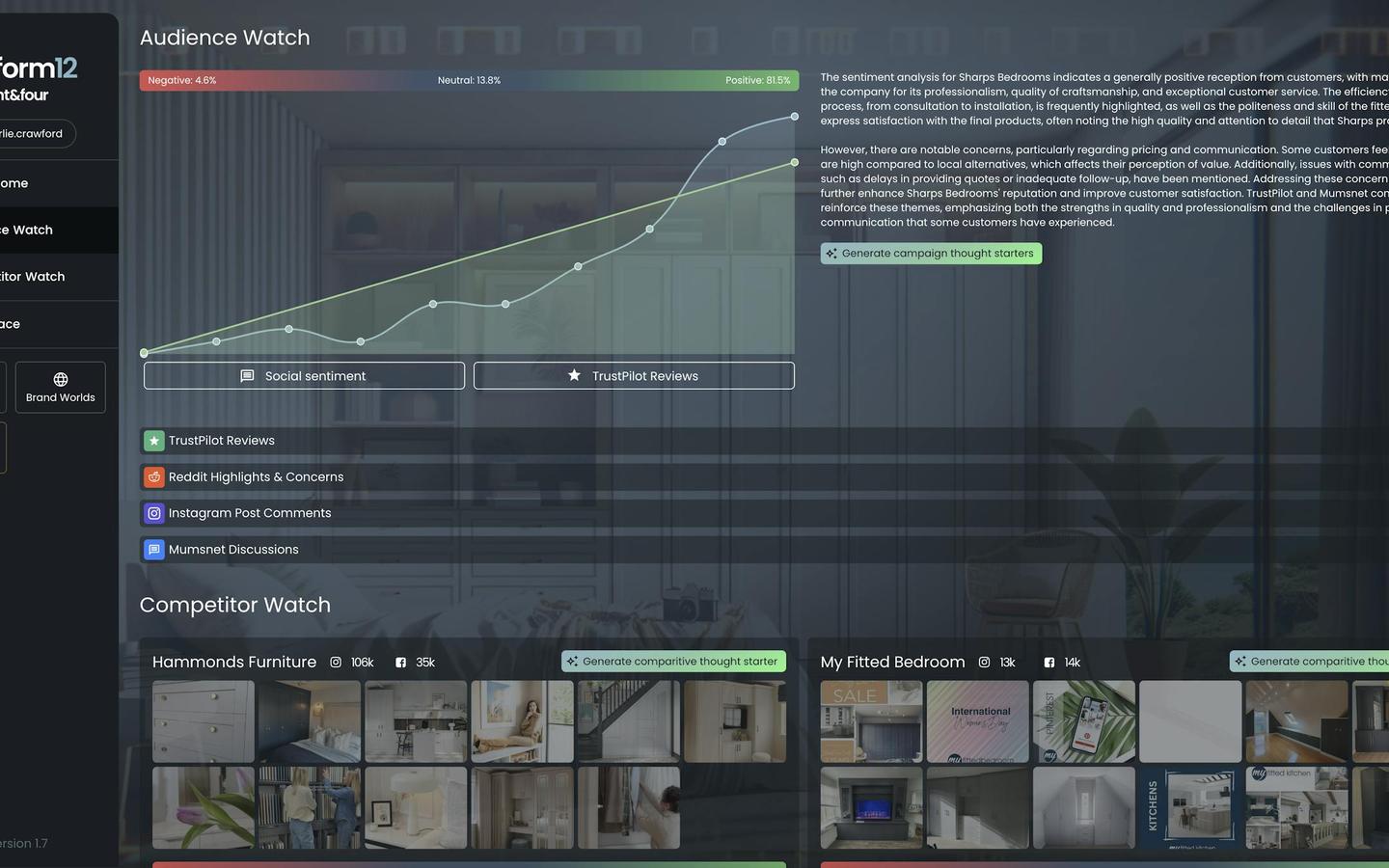Transforming Social Listening: AI-Powered Insights Without the Noise case study